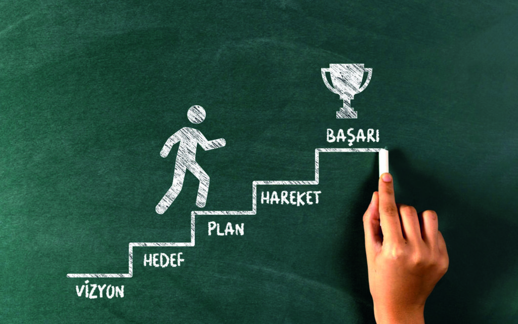 MOTİVASYONUN YOL HARİTASI